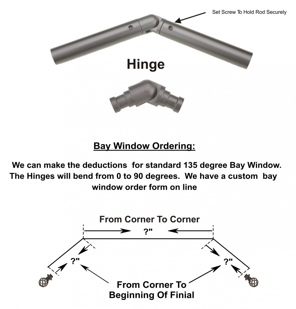 Hinges for 1/2" 3/4" 1 1/4" & 2" Rods
